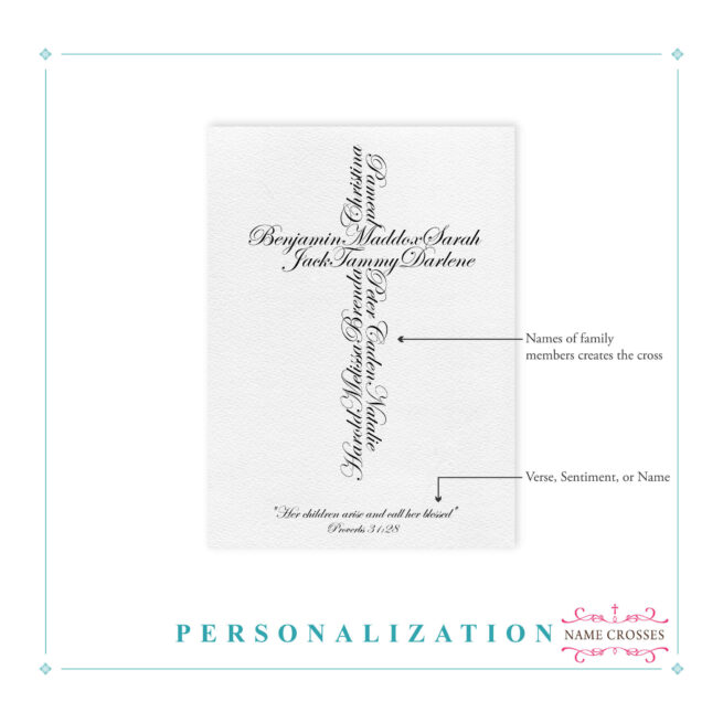 Names in shape of cross on paper